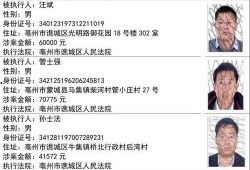 成华区爆料人名单公示最新,真相大白！